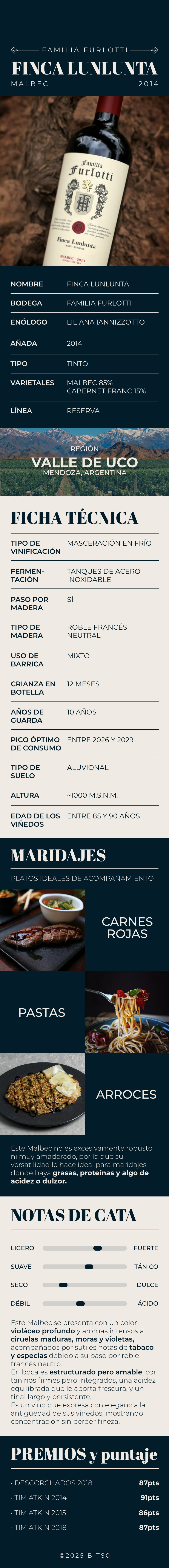 Documento del vino