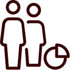 Personas